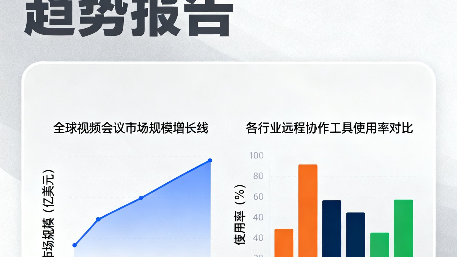 2025年远程办公趋势报告封面，图表展示了全球视频会议市场规模增长曲线和各行业远程协作工具使用率对比。